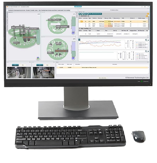 Telemetering, Remote Sensing /Monitoring and Instrumentations
                                            